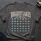 Biggest Lakes T-Shirt