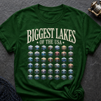 Biggest Lakes T-Shirt