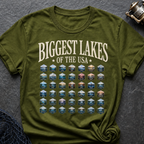 Biggest Lakes T-Shirt